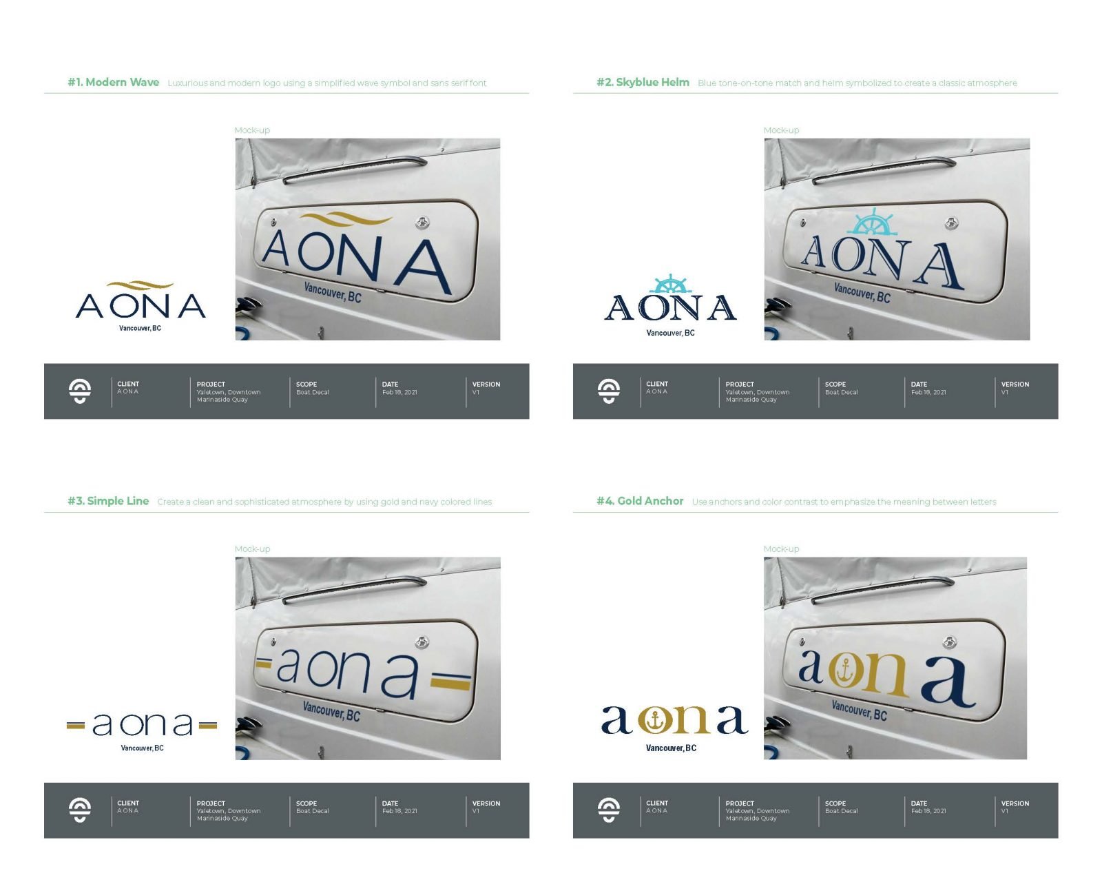 Logo design draft for the AONA boat