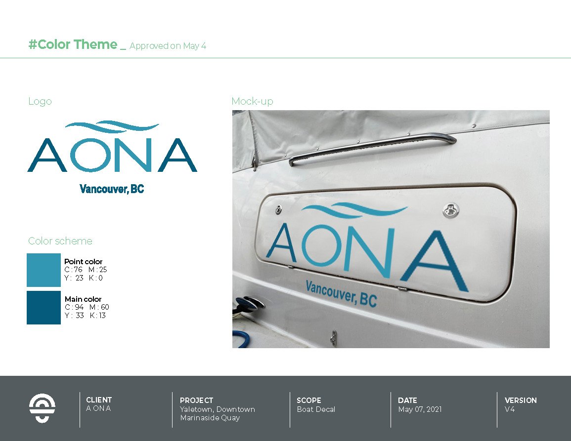 Logo design for the AONA boat