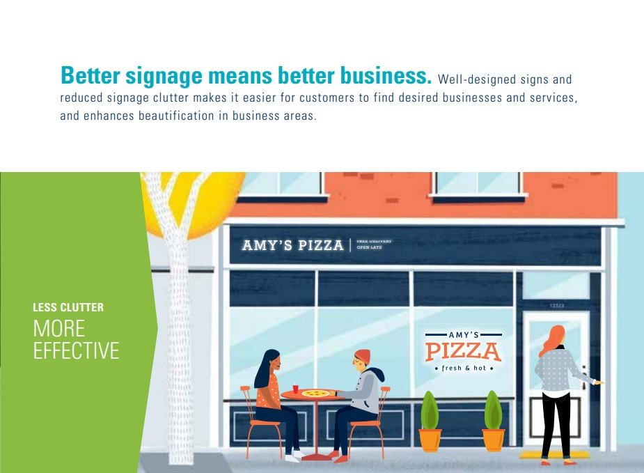 Illustration of storefront signage for Amy's Pizza used in Surrey signage bylaw guide, showing how clear and simple business signs improve visibility and attract customers.